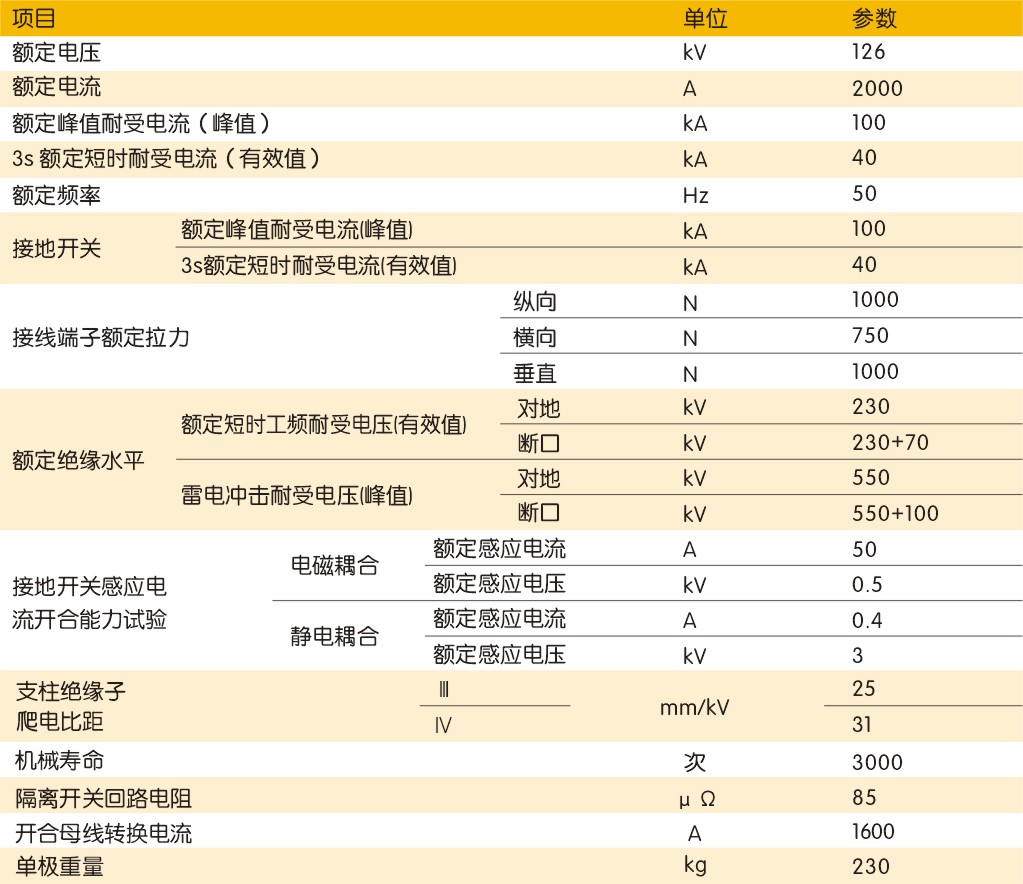 香港宝典现场直播