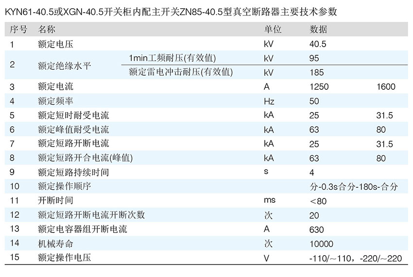 主要技术参数-02.jpg