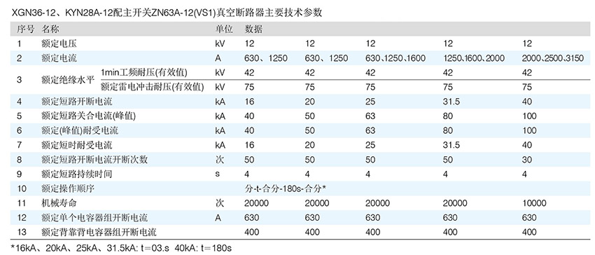 主要技术参数-03.jpg