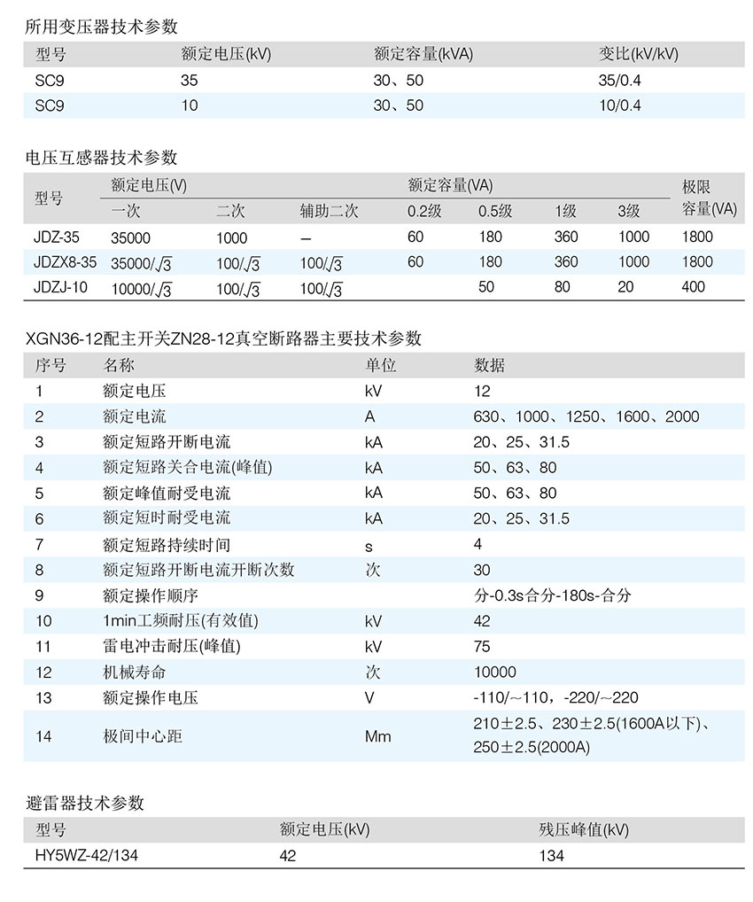 主要技术参数-04.jpg