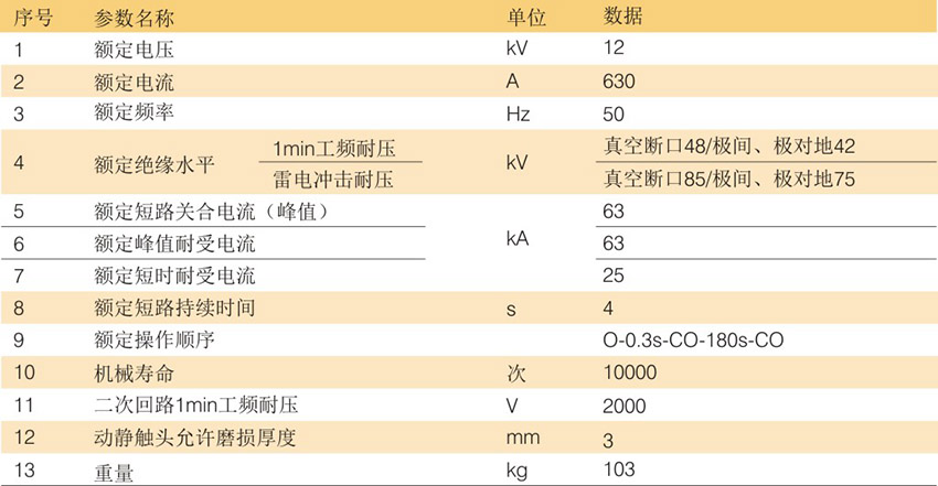 主要技术参数-1.jpg