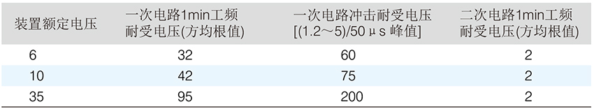 TBBH集合式高电压并联电容器补偿装置-1.jpg