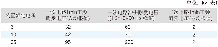 TAL 型高电压交流滤波电容器成套装置-1.jpg