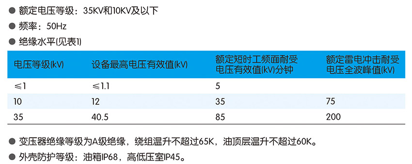 主要技术参数-2.jpg