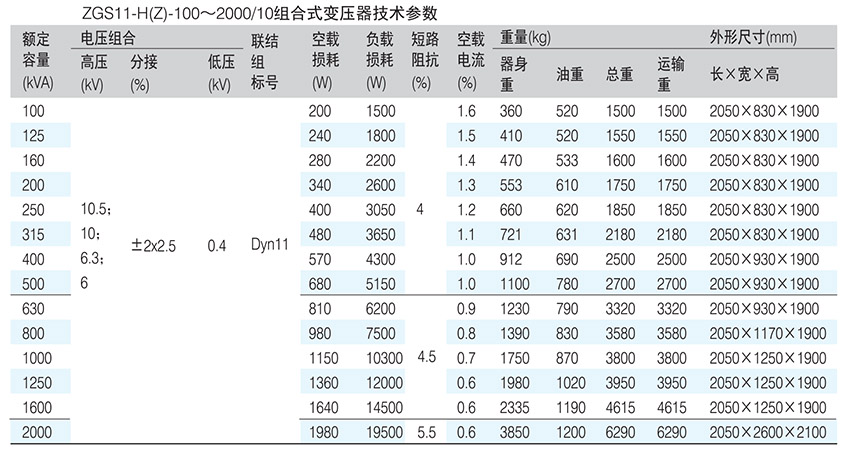 主要技术参数表1.JPG