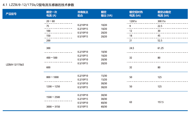 香港宝典现场直播