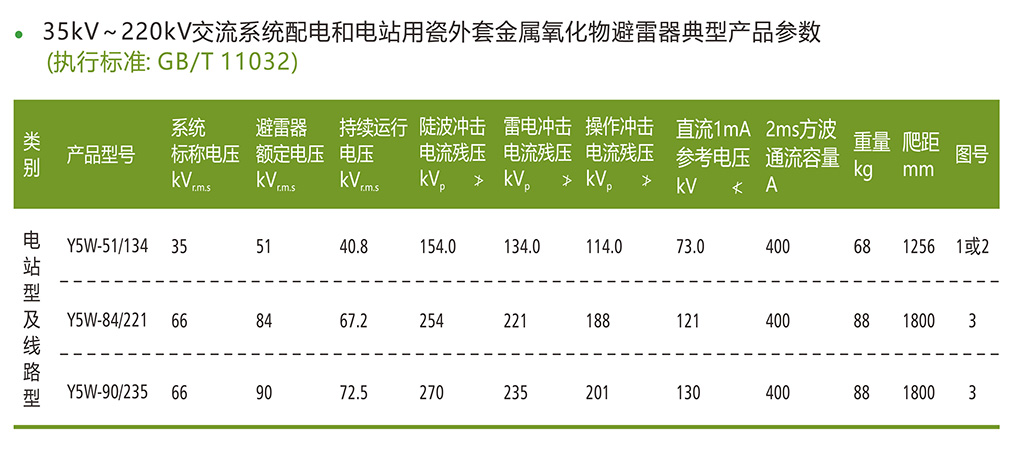 主要技术参数.jpg